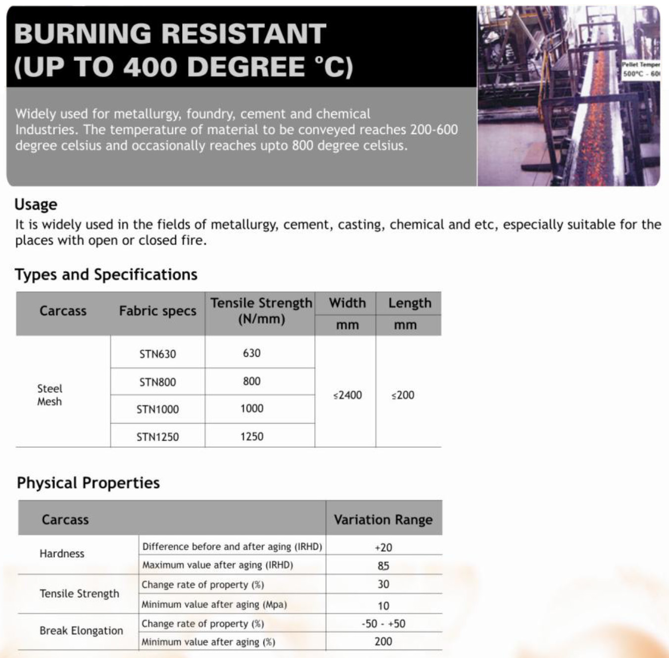 burn-resistant-belts-conveyor
